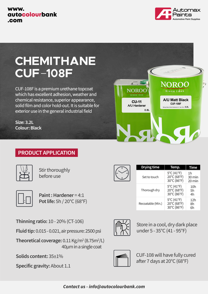 Noroo Chemithane 2K Urethane Topcoat Matt Black Kit 4L