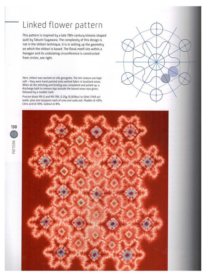 Stitched Shibori: Technique, Innovation, Pattern, Design