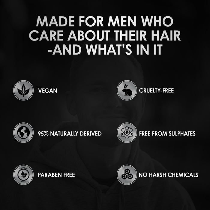 3 × Men’s Hair Growth Serum Pack