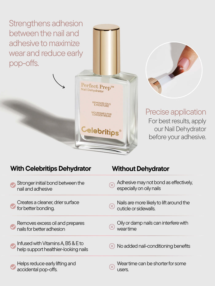 30-Day Wear Duo