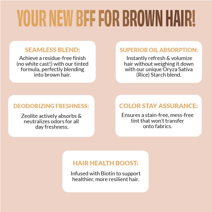 Brunette Breeze Dry Shampoo + Biotin