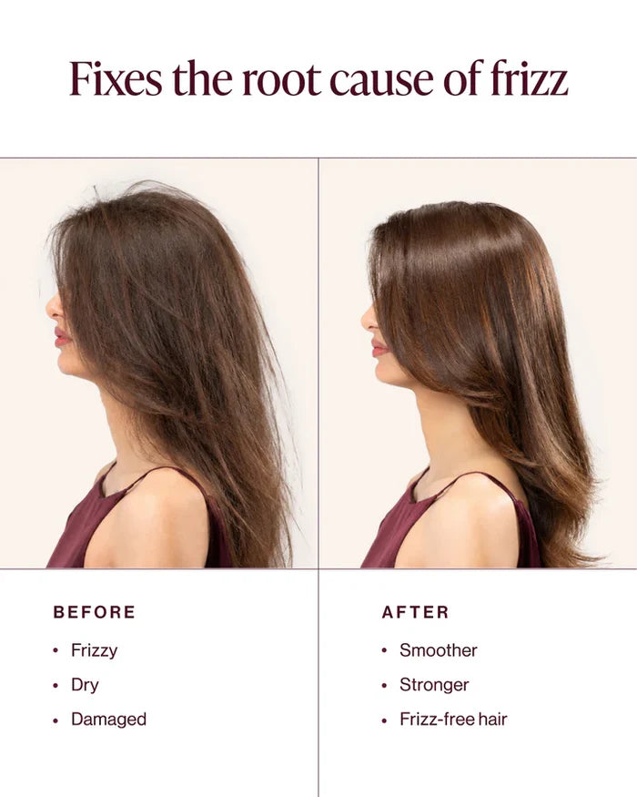 &Done Frizz Repair Kit - Shampoo, Conditioner & Hair Serum for Dry & Frizzy Hair
