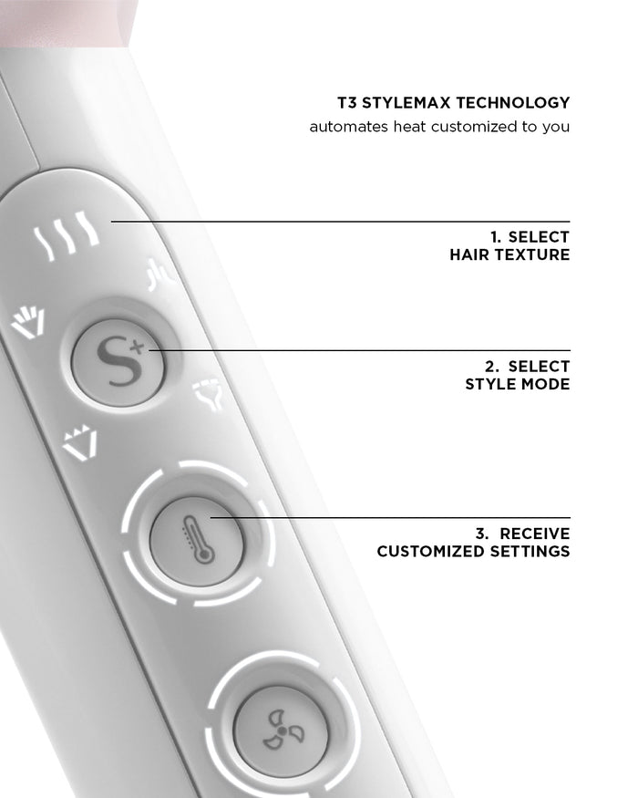 Control panel with T3 Stylemax Technology features on a white background
