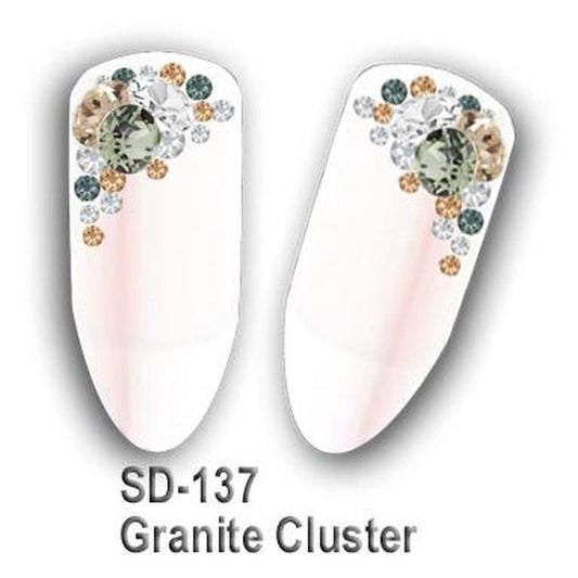 KIT GRANITE CLUSTER