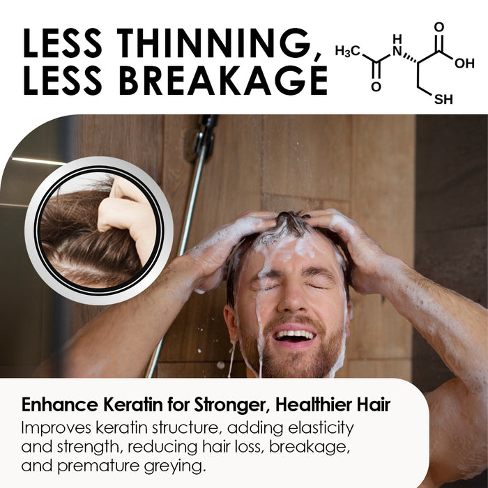 Men’s Complete Growth System