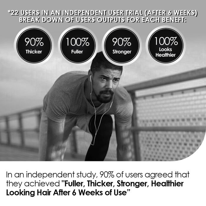 Men’s Complete Growth System