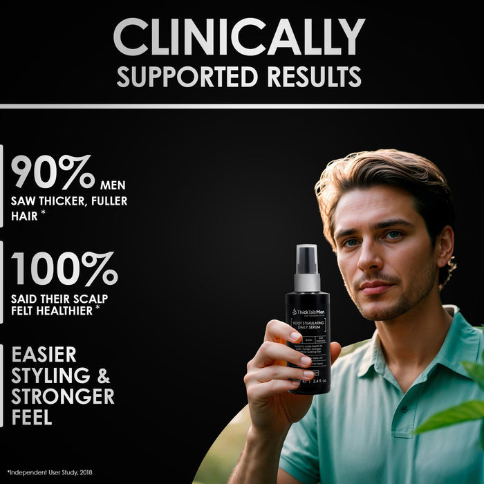 Men’s Hair Growth Serum