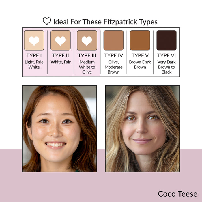 OMG Brow Pigment - Coco Teese 15ml