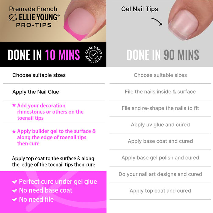 Pink Pastel French Tip | Toenail | ProTips