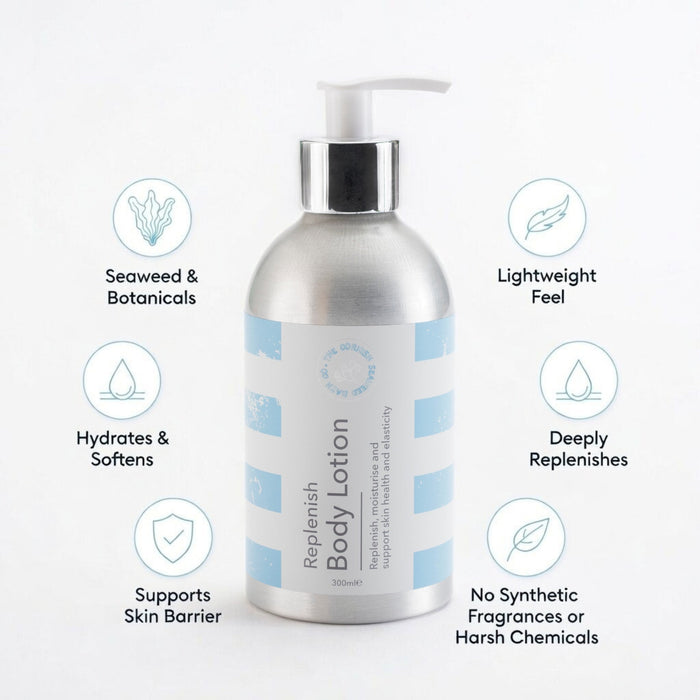 The Skin Hydration Duo - The Cornish Seaweed Bath Co.