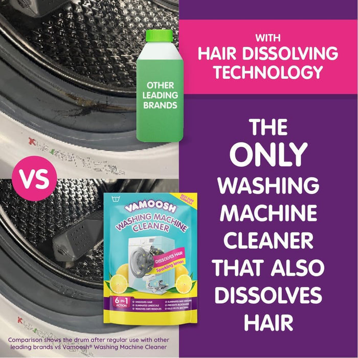 Washing Machine Cleaner Bundle